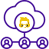 our-people